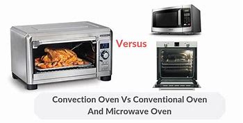 Image result for Microwave and Conventional Oven