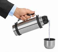 Image result for How to Restore Thermos Flask