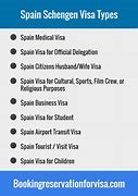 Image result for Spain Visa