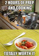 Image result for Cooking Jokes