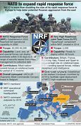 Image result for Nato Rapid Response Force