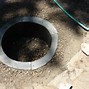 Image result for Fire Pits for Sale