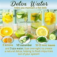 Image result for Natural Detox Water Recipe