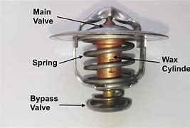 Image result for Auto Thermostat