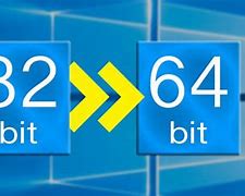 Image result for Windows 32 64-Bit
