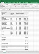 Image result for Project Management Cost Intent Example