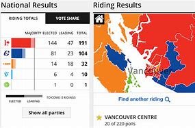 Image result for Canada Federal Election Results Map