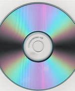 Image result for DVD Recording