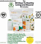 Image result for Arbonne Health and Wellness