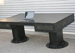 Image result for Industrial Desk
