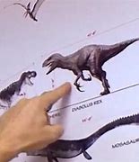 Image result for Jurassic World Diabolus Rex
