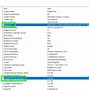 Image result for How to Check Specs While Runniung Game
