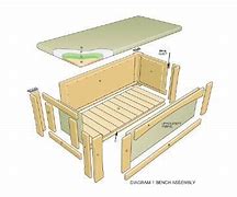 Image result for Patio Storage Bench Plans