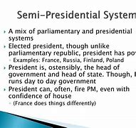Image result for Semi-presidential system wikipedia