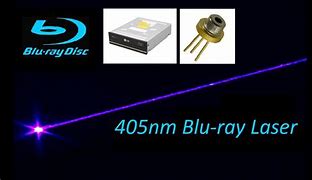 Image result for Blu-ray Player Laser