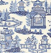 Image result for Nanjing Wallpaper