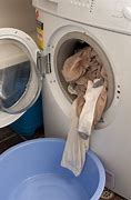 Image result for Washing Machine Turn Dial