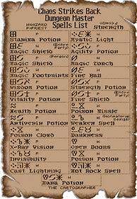 Image result for Dungeon Master Spells