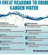 Image result for Kangen Water Testimonials