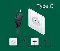 Image result for R 46 S AC Plugs Types