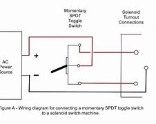 Image result for Momentary Switch Wiring Schematic