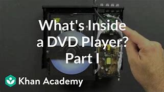 Image result for Parts of a Computer DVD Player