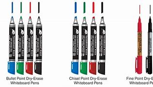 Image result for Dry Erase Pens