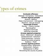 Image result for Process Crimes List