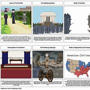 Image result for Marye's Heights Civil War