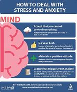 Image result for Stress and Mental Health