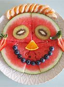 Image result for Funny Food Faces