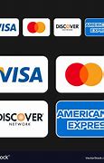 Image result for Visa MasterCard American Express Logo
