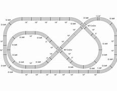 Image result for O 27 Scale Track Plans