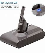 Image result for Dyson Cordless Vacuum Battery Replacement