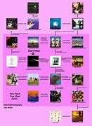 Image result for Pink Floyd the Wall Teacher