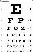 Image result for Eye Exam