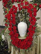 Image result for Walter Rauff Funeral