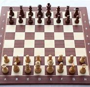 Image result for Chess vs