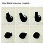 Image result for Ice Cream Black Cat Meme