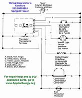 Image result for Whirlpool Upright Freezer Parts List