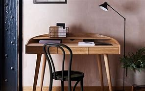 Image result for Small Desk Size