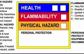 Image result for Hmis Container Label