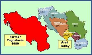 Image result for War in Yugoslavia