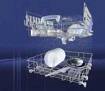 Image result for Half Load Dishwasher