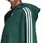 Image result for Green Adidas Hoodie Papua