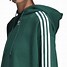 Image result for mint green adidas hoodie women's