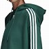 Image result for Adidas Green Rain Jacket Hoodie