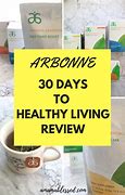 Image result for Arbonne 30-Day Results
