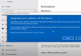 Image result for How to Upgrade Windows 1.0 32