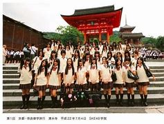 Image result for Heisei Period